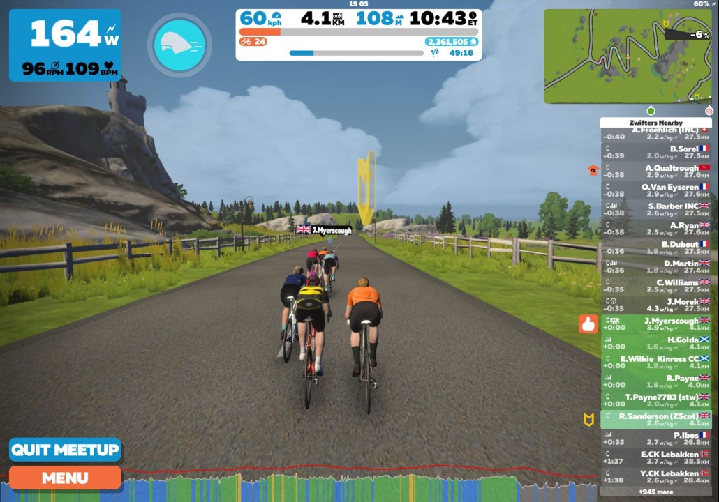 Zwift meetup screenshot